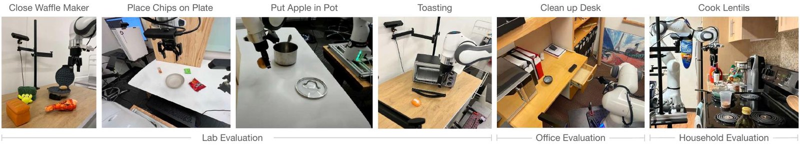 DROID real-robot task and evaluation setup examples