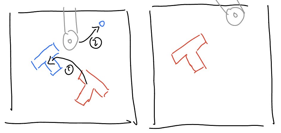 PushT task mockup showing a T-shaped object and target region