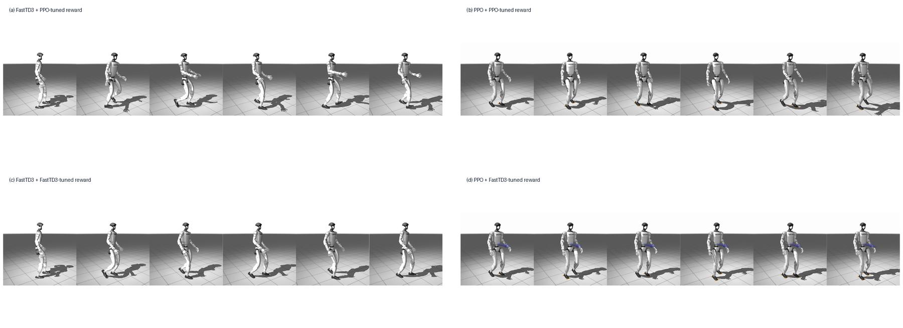 Different reward functions can produce different gaits for PPO and FastTD3