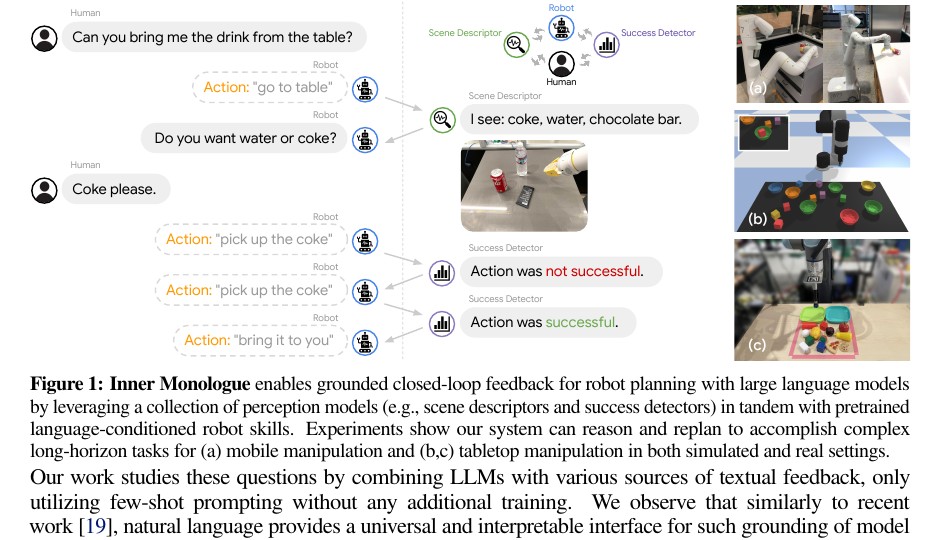Inner Monologue closed-loop feedback for robot planning
