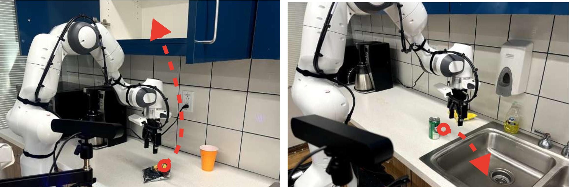 RoboCasa real robot transfer setup