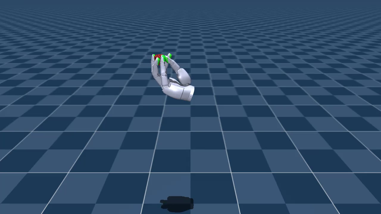 Sharpa in-hand manipulation task